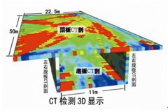 檢測實(shí)例（三）