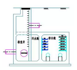 1532316719727788.png blob.png