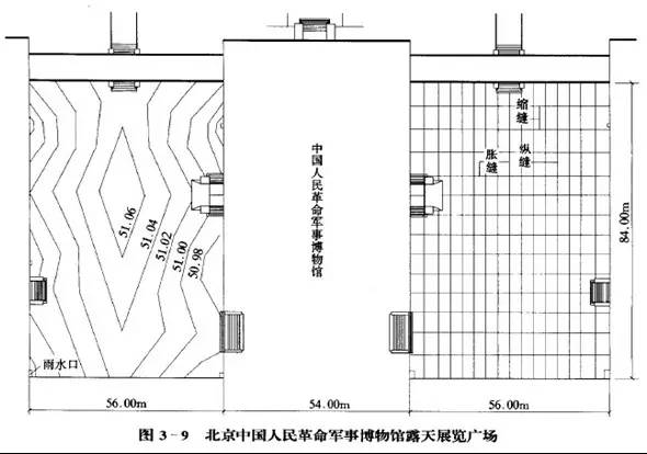 市政工程豎向設(shè)計(jì)的總結(jié)！_51