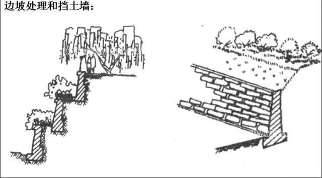 市政工程豎向設計實用技巧總結！很有用