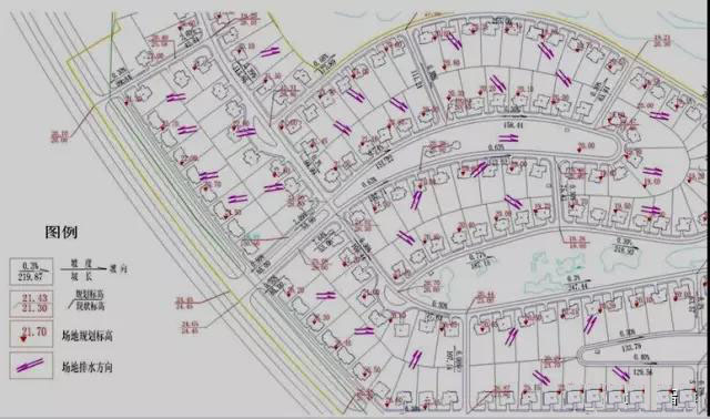 市政工程豎向設計實用技巧總結！很有用