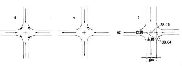 市政工程豎向設計實用技巧總結！很有用