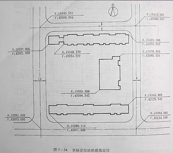 市政工程豎向設計實用技巧總結！很有用