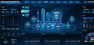  地下管網(wǎng)體檢